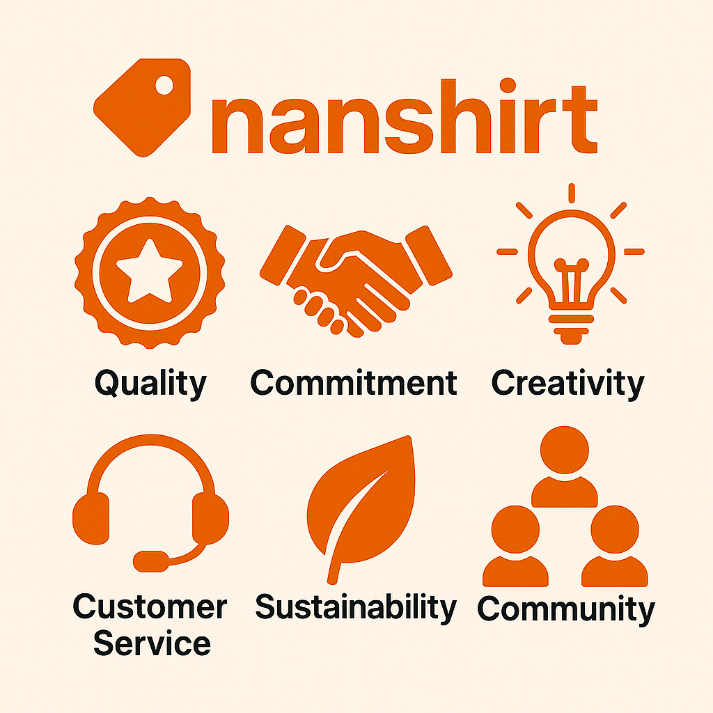 ChatGPT Image May 15 2025 052226 PM Nanshirt Nanshirt